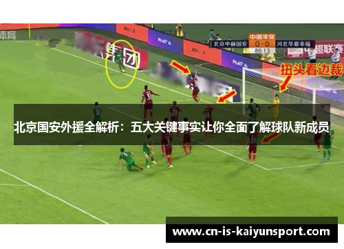 北京国安外援全解析：五大关键事实让你全面了解球队新成员