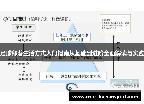 足球部落生活方式入门指南从基础到进阶全面解读与实践