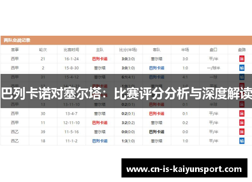 巴列卡诺对塞尔塔：比赛评分分析与深度解读