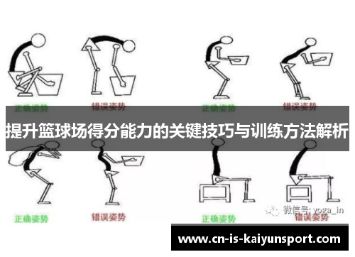 提升篮球场得分能力的关键技巧与训练方法解析