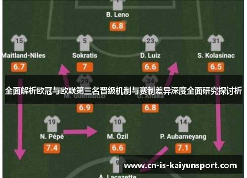 全面解析欧冠与欧联第三名晋级机制与赛制差异深度全面研究探讨析