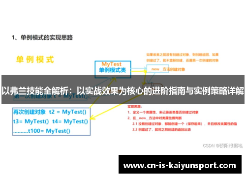 以弗兰技能全解析：以实战效果为核心的进阶指南与实例策略详解