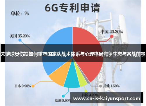 关键球员伤缺如何重塑国家队战术体系与心理格局竞争生态与备战前景