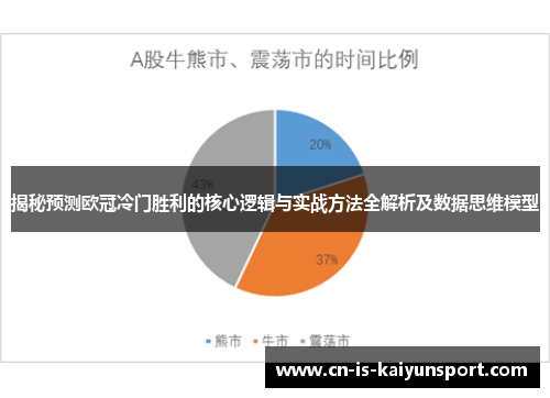 揭秘预测欧冠冷门胜利的核心逻辑与实战方法全解析及数据思维模型