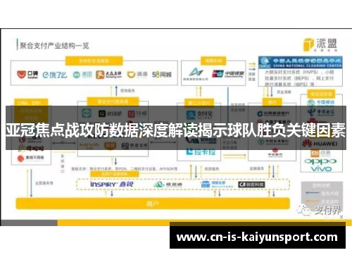 亚冠焦点战攻防数据深度解读揭示球队胜负关键因素